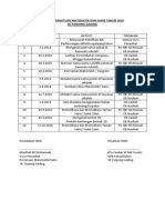 Takwim Persatuan Matematik Dan Sains Tahun 2018