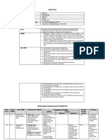 RPS Fikologi Fix