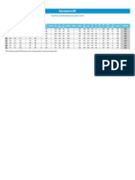 Datos Estadisticos GNC