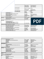 Acara Ilmiah Kedokteran 2018