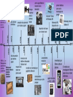 Linea de Tiempo de La Tecnologia Evolucion Genesis Castillo