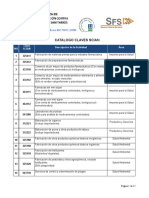 Catalogo de Claves SCIAN PDF