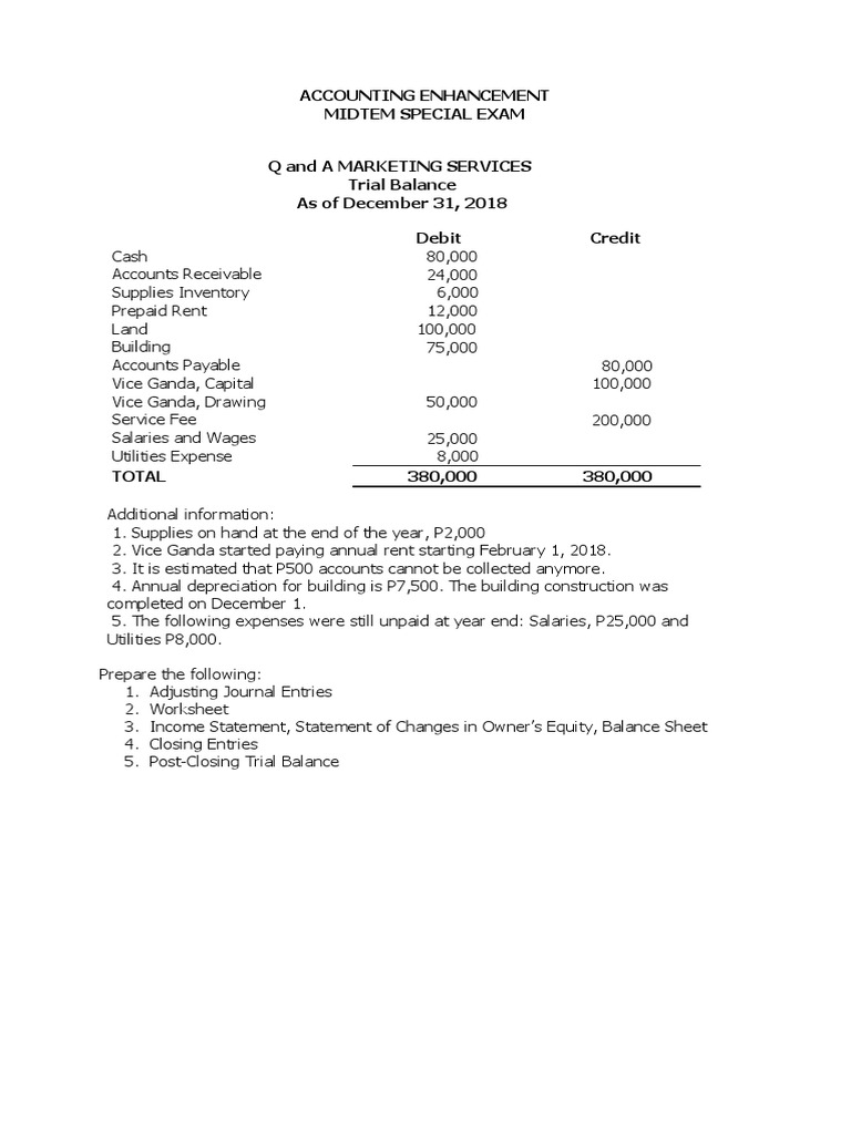 Accounting Enhancement Exam Guide | PDF