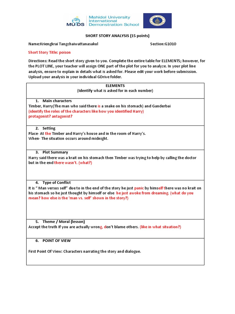 Short Story Analysis Plot Narrative Narration