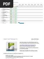 Final Gantt Chart For SIMS