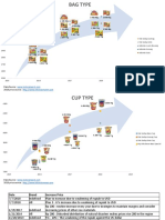 2.400 85g 2.400 90g 2.345 90g 2.322 85g 2.290 69g: Data Source: 2018 Price Source