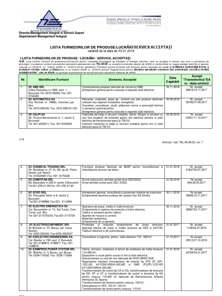 Lista Furnizori Acceptati 03 01 2018