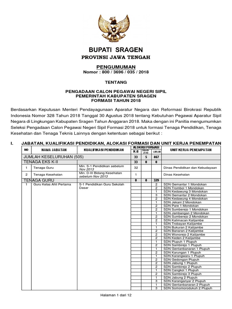 Info Cpns 2018 Kab Sragen