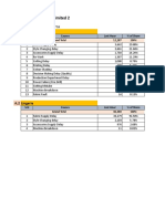 Loss Time Analysis September'18