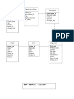 Database Design