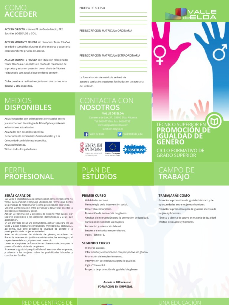 Acceso y Medios del Ciclo Formativo en Igualdad | PDF | Igualdad de ...