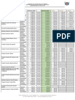 Matricula de Inscripcion 2019