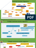 Mapas Conseptuales