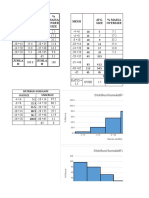 Particle Size Distribution Screening Analysis