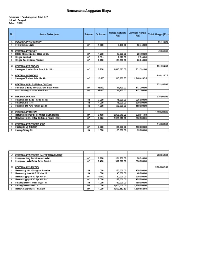RAB Toilet 2x2 PDF