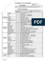 University of Sargodha: Written Examination