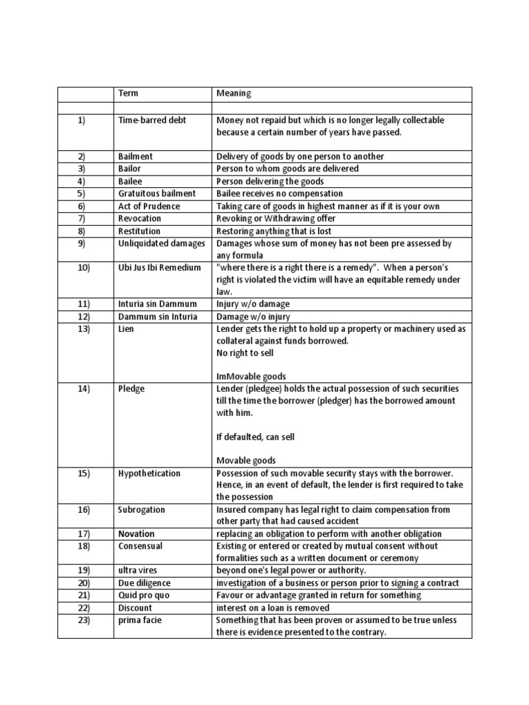 Terminology | PDF | Negotiable Instrument | Private Law