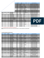 Calendario de Uruguay en Los Juegos Olímpicos de La Juventud Buenos Aires 2018