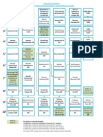Retícula plan 2010-Dic 2014.pdf