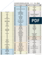 Formulario 210_2018