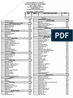 Calculus  and the rest of it ... NYM CommList1