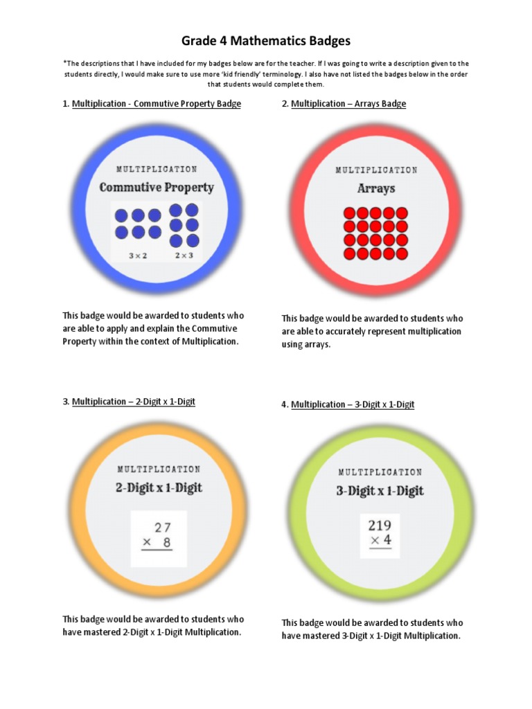 Grade 4 Multiplication Badges Explained | PDF