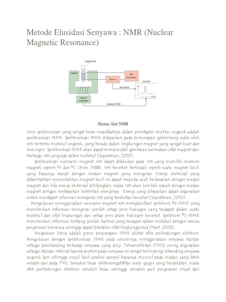 Materi NMR | PDF