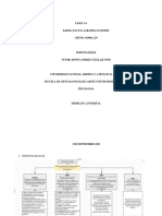 Fases 1-4 Parte Individual Mapas Conceptuales