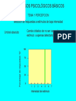 Sensibilidad 2 PDF