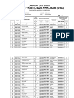 Daftar Nama2 Siswa DTA Ma'Arif Th 2018-2019