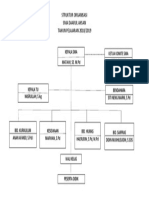 Struktur Organisasi