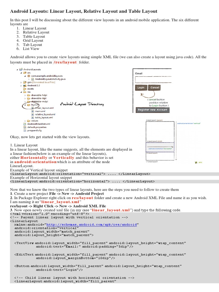 Android Layouts: Linear Layout, Relative Layout and Table Layout | PDF ...