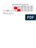 Jadwal Praktikan Praktikum Prosman 2 PDF