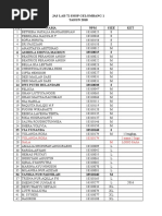 Ayollar kiyimidagi gey erkaklar video