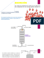 Absorcion Humidificacion