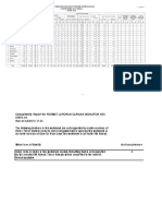 Format Laporan Capaian Indikator Kes Anak