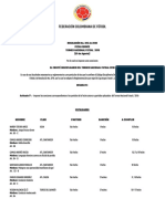 RESOLUCIN No. 015 TNF 2018 1 PDF
