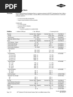 Carton Box Specifications and Standards | PDF | Technology & Engineering