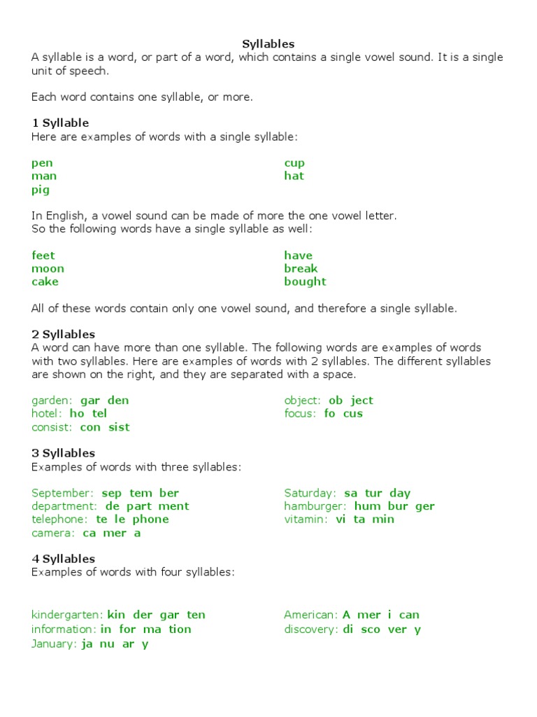 Understanding Syllables and Sounds | PDF | Stress (Linguistics) | Syllable