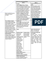 sub-areas-in-iata-world-map.pdf