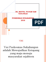 Visi, Misi, Motto, Tujuan Dan Tata Nilai 6.1.1