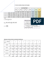 Tabla de 5 Ciclos para El Cálculo Del % Factor Velocidad y Tiempo Real (Corregida)