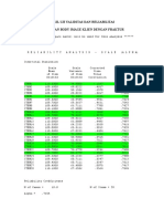 Indra Hasil Uji Validitas Dan Reliabilitas