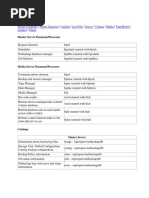 Netbackup Cheat Sheet