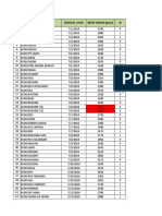 Laporan Imunisasi Hb0juli 2018