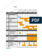 Grantt Chart Template 03