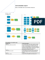 Data Processing and Metadata Report 'A Taste of Climate Change'