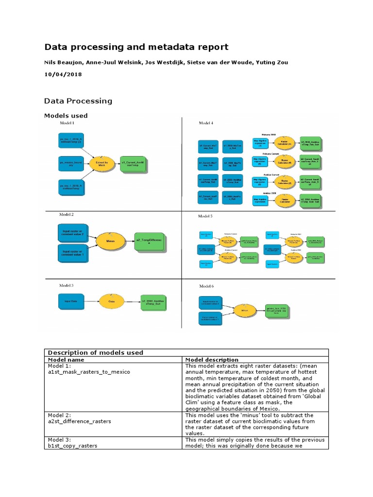 Data Processing and Metadata Report 'A Taste of Climate Change' | PDF ...