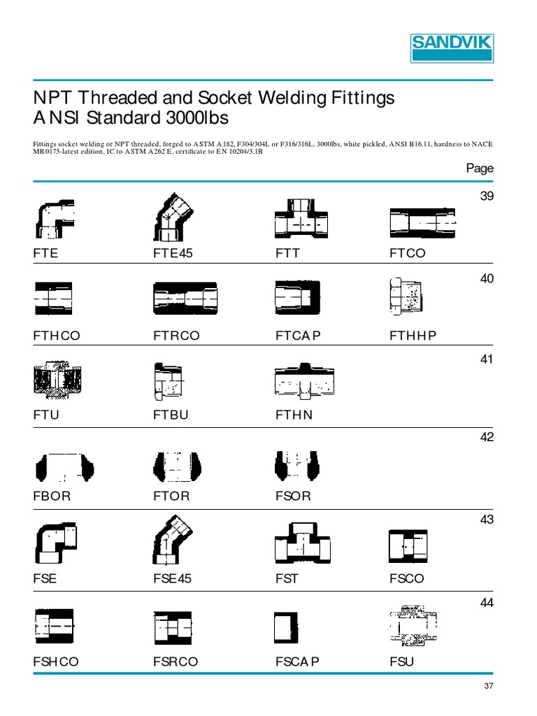 4 ANSI Forged Fittings PDF | PDF | Building Engineering | Equipment