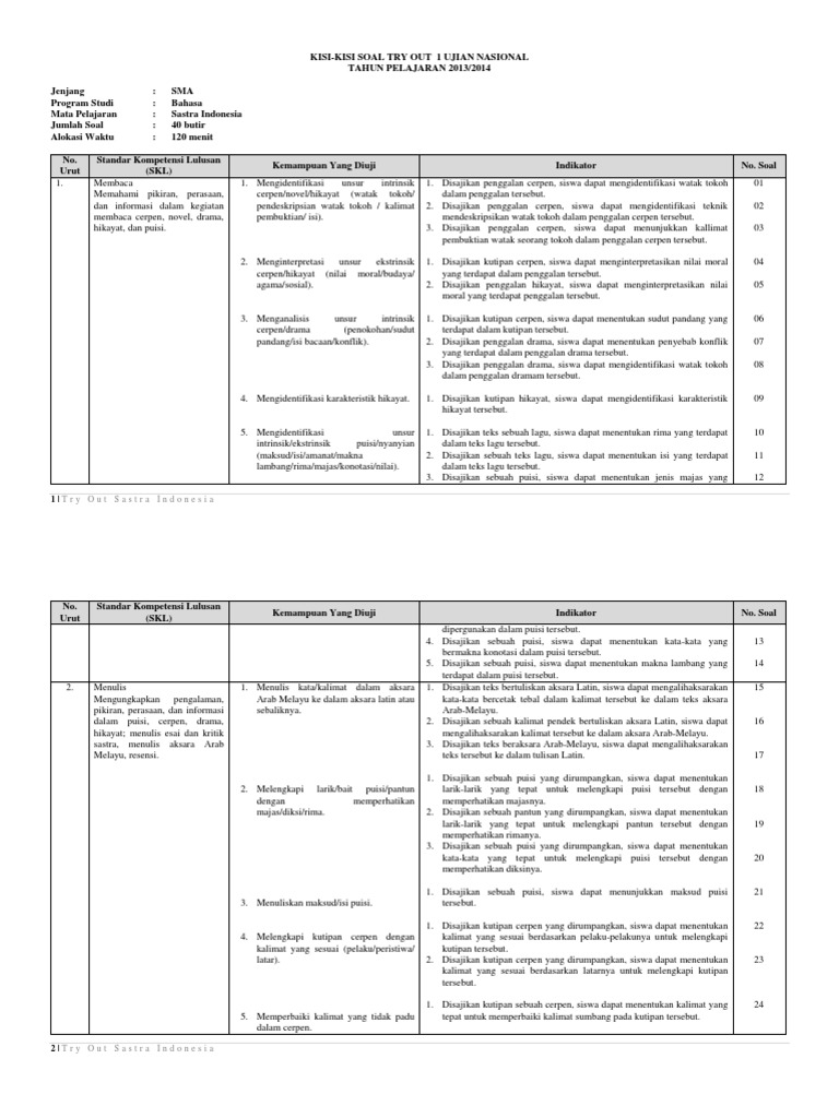 Contoh Soal Melengkapi Teks Sastra Prosa Puisi Drama - KT Puisi